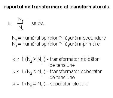 raport_transformare.png